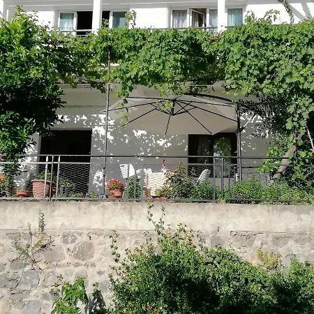 Christos House *